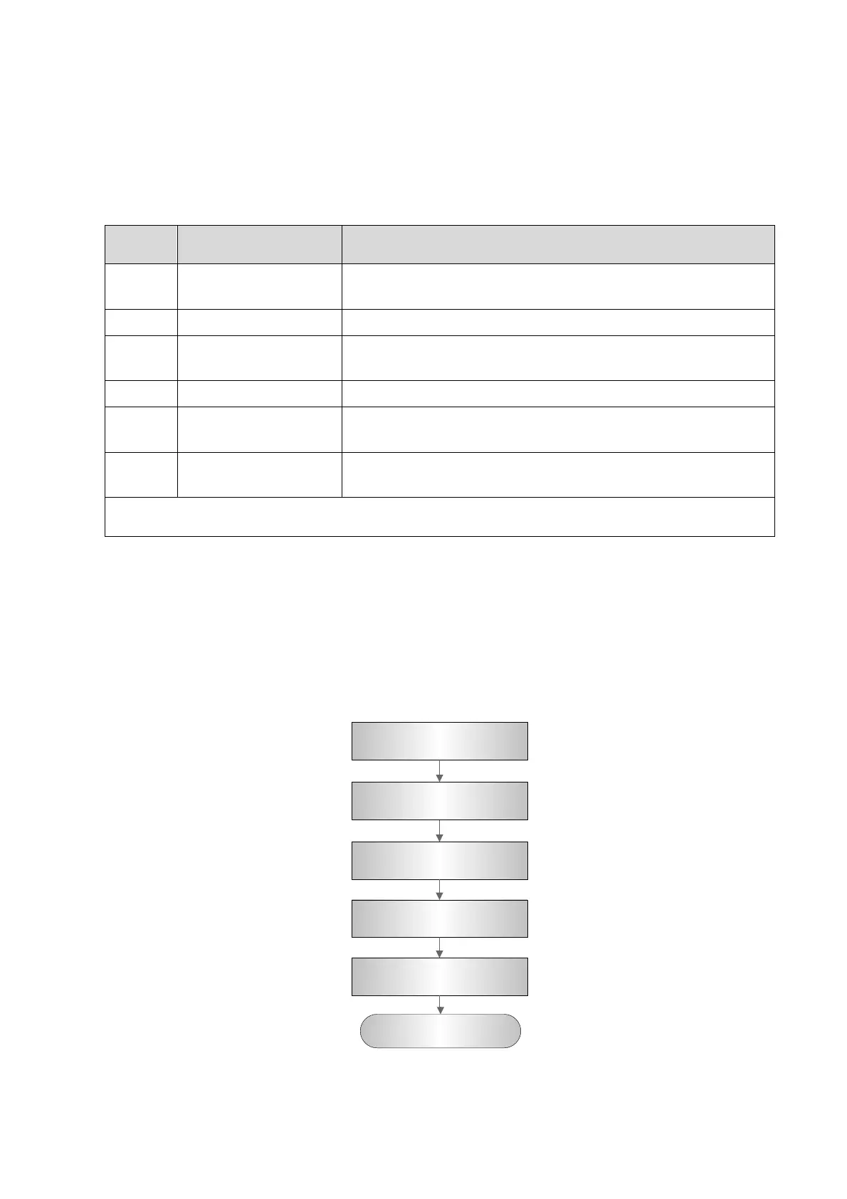 Page #148 background image