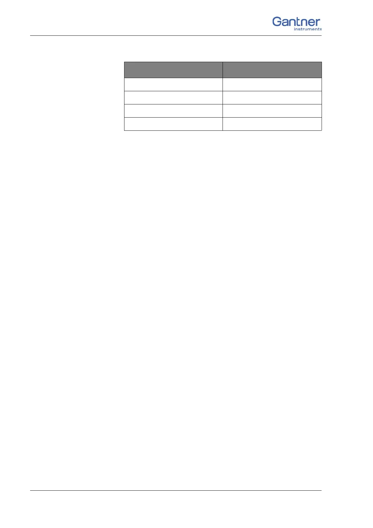 Page #122 background image