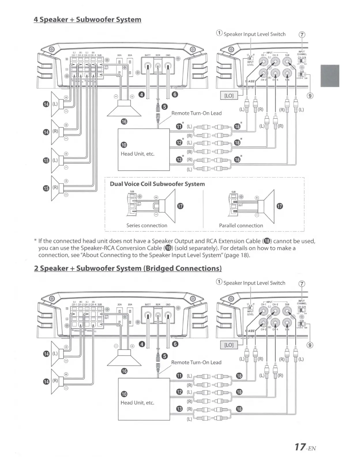 Page #18 background image