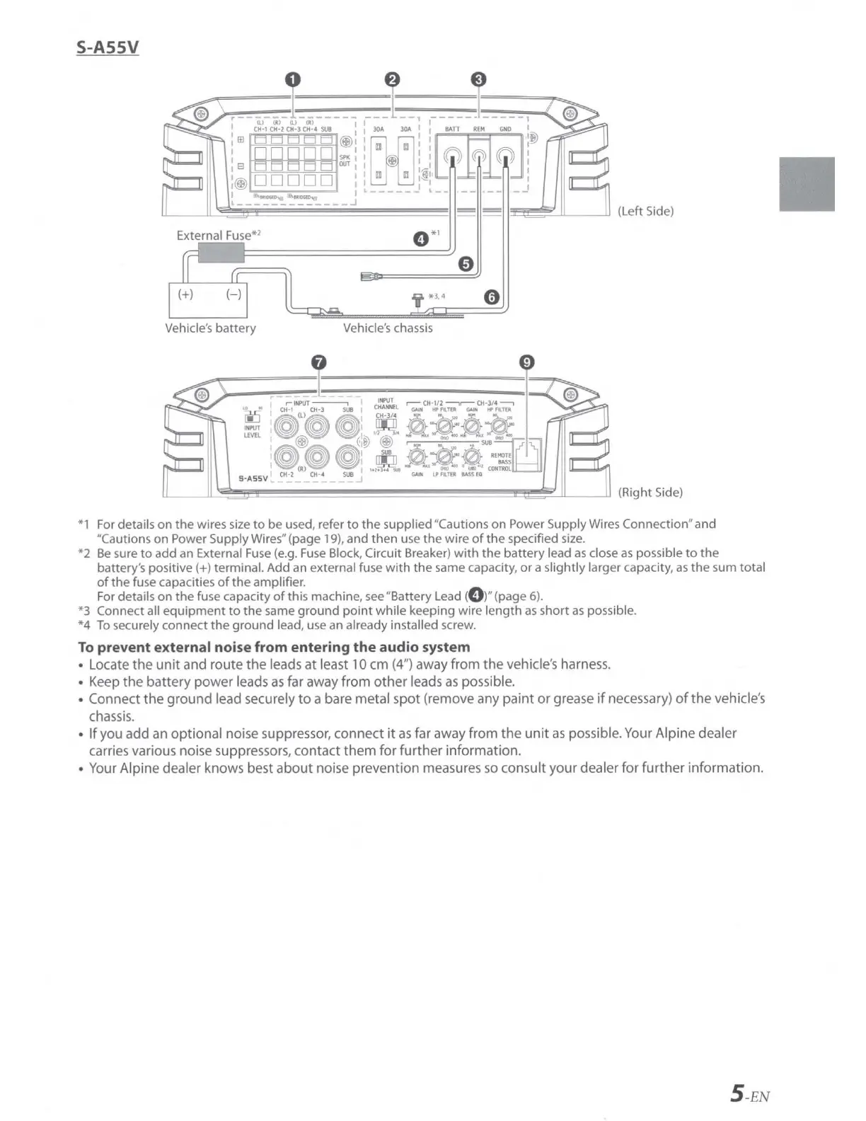 Page #6 background image