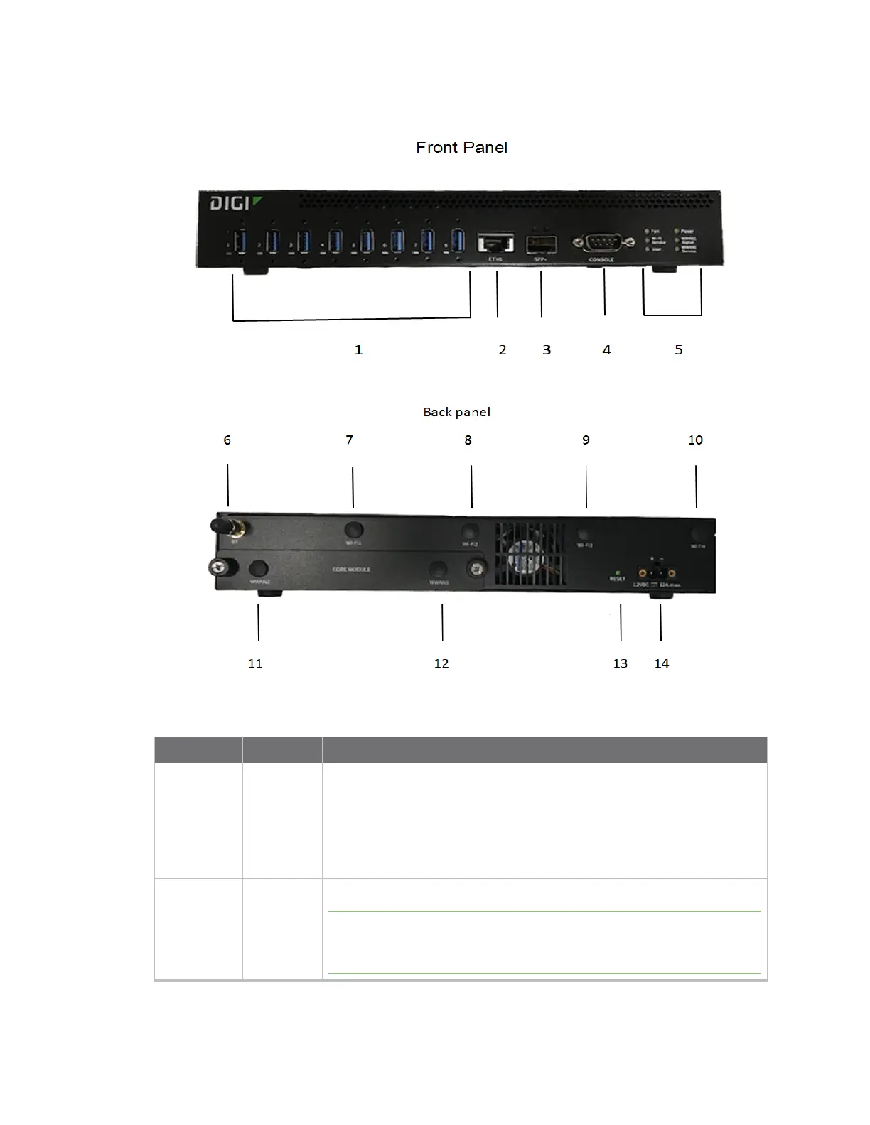 Page #15 background image