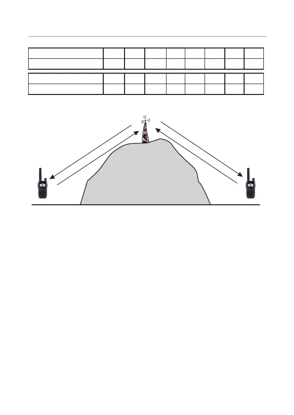 Page #26 background image