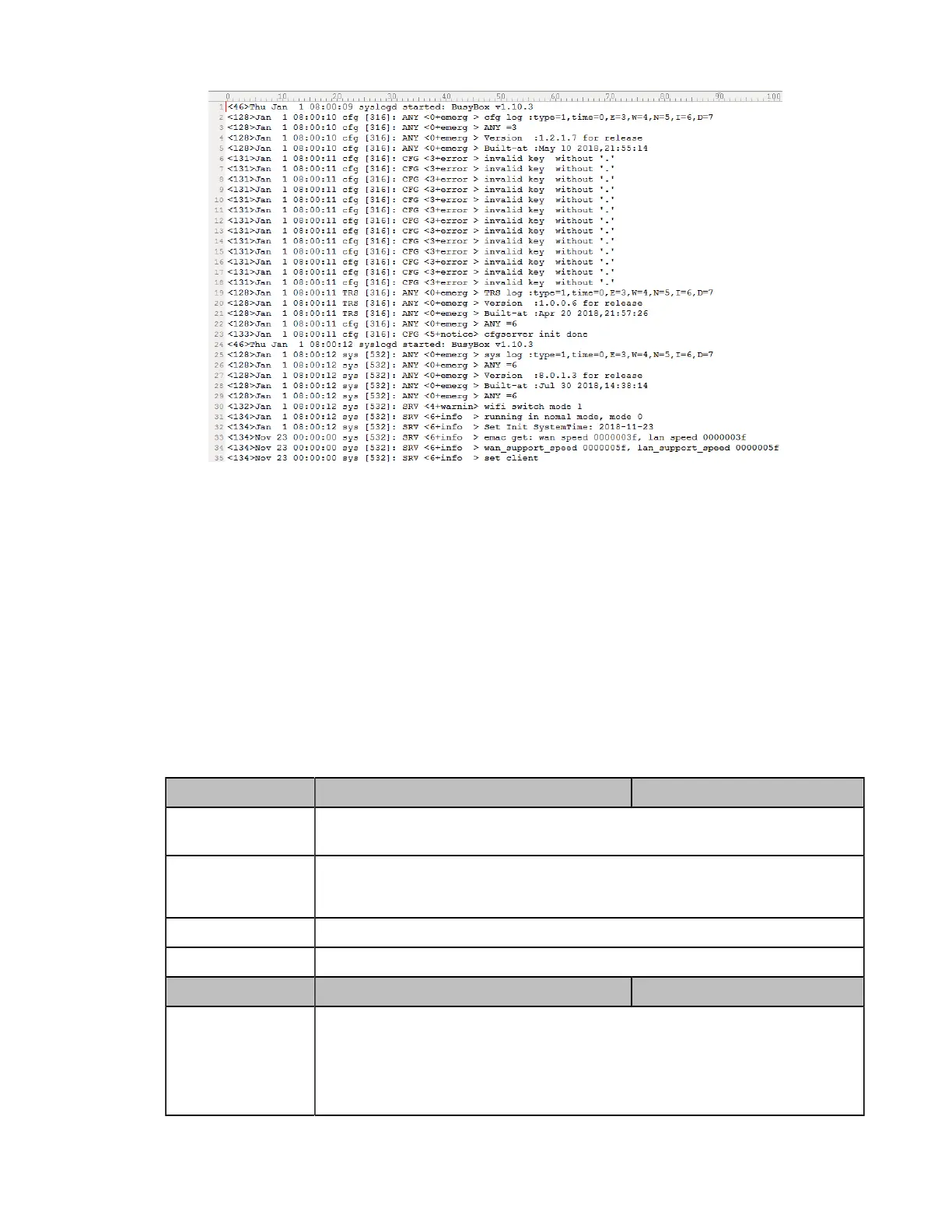 Page #98 background image