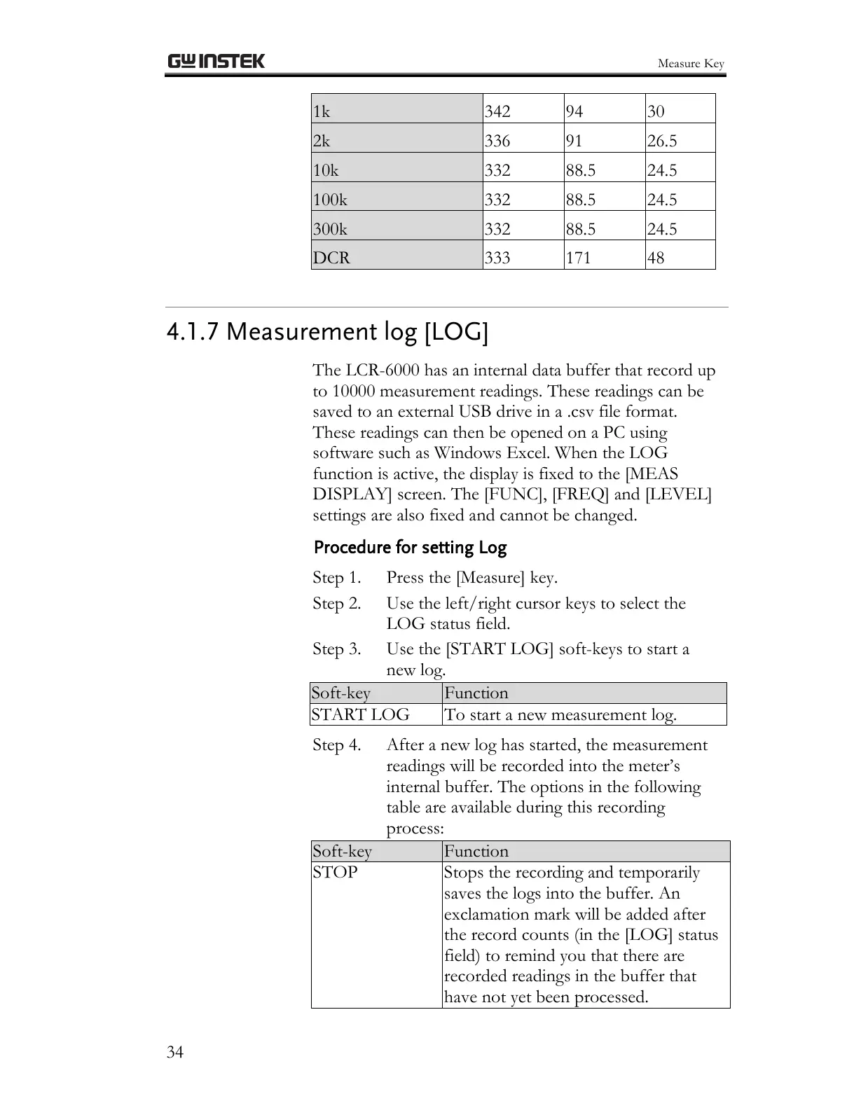 Page #38 background image