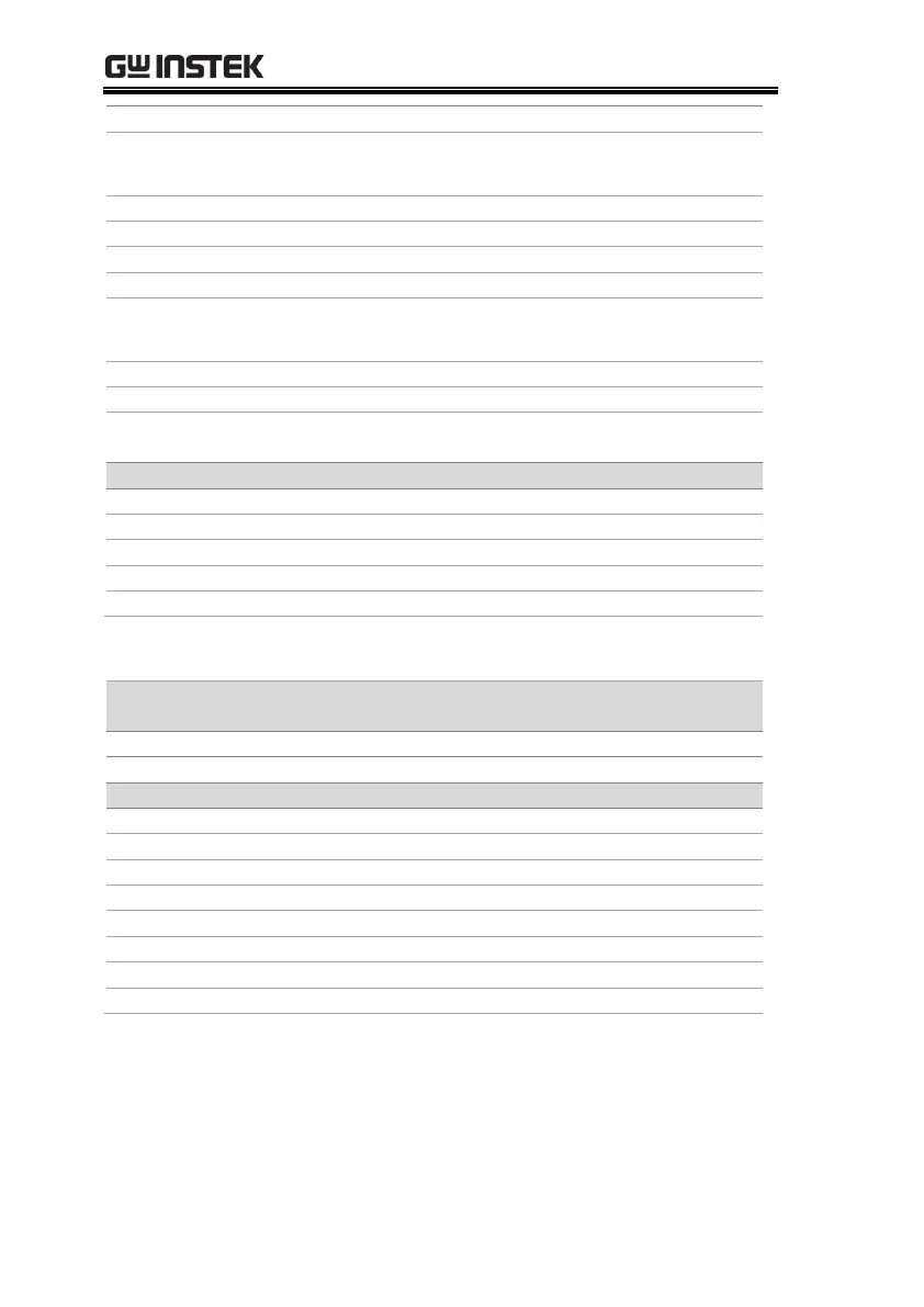 Page #222 background image