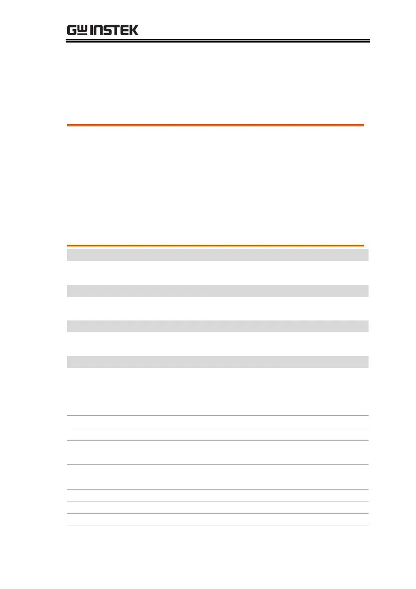 Page #223 background image