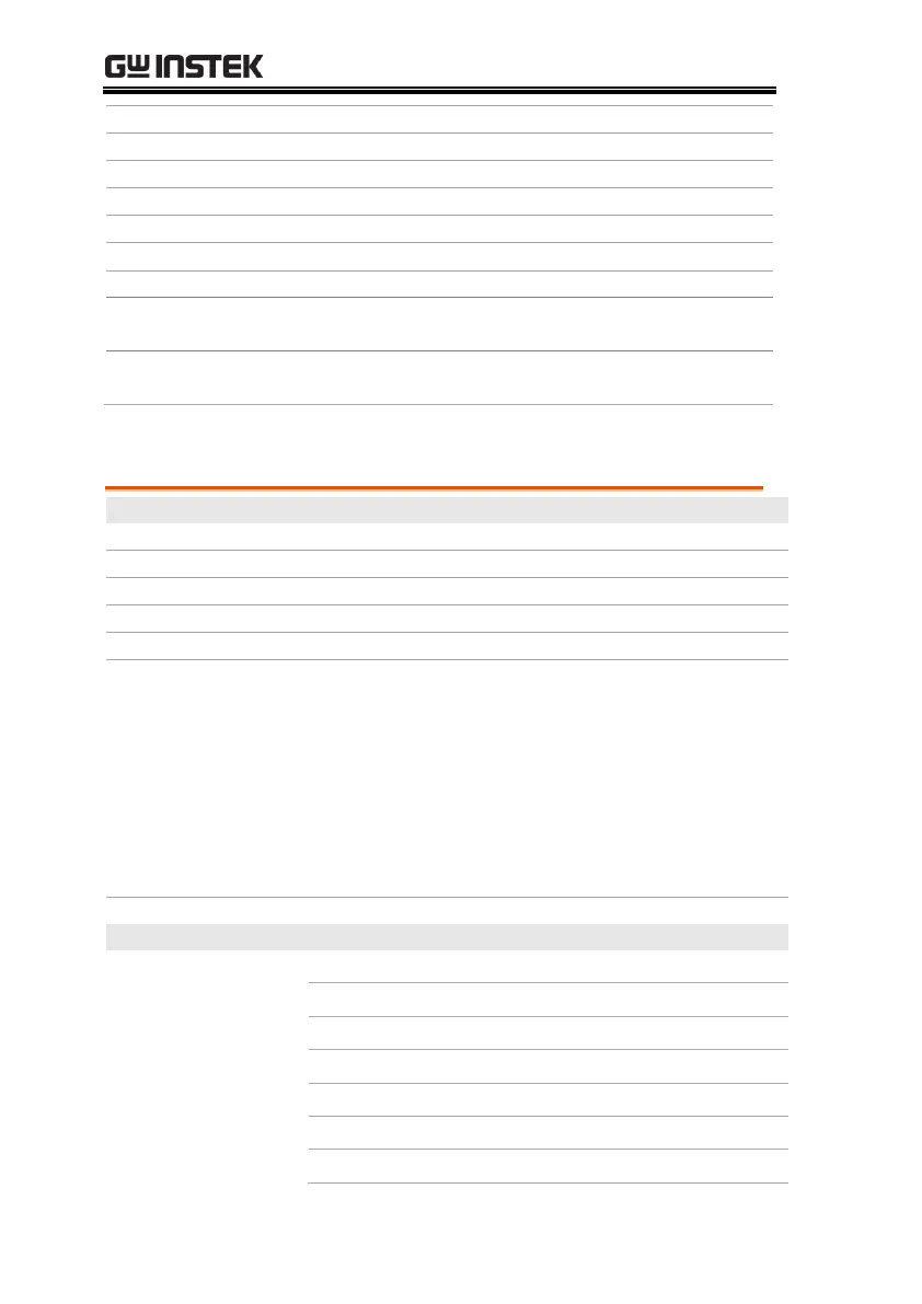 Page #224 background image