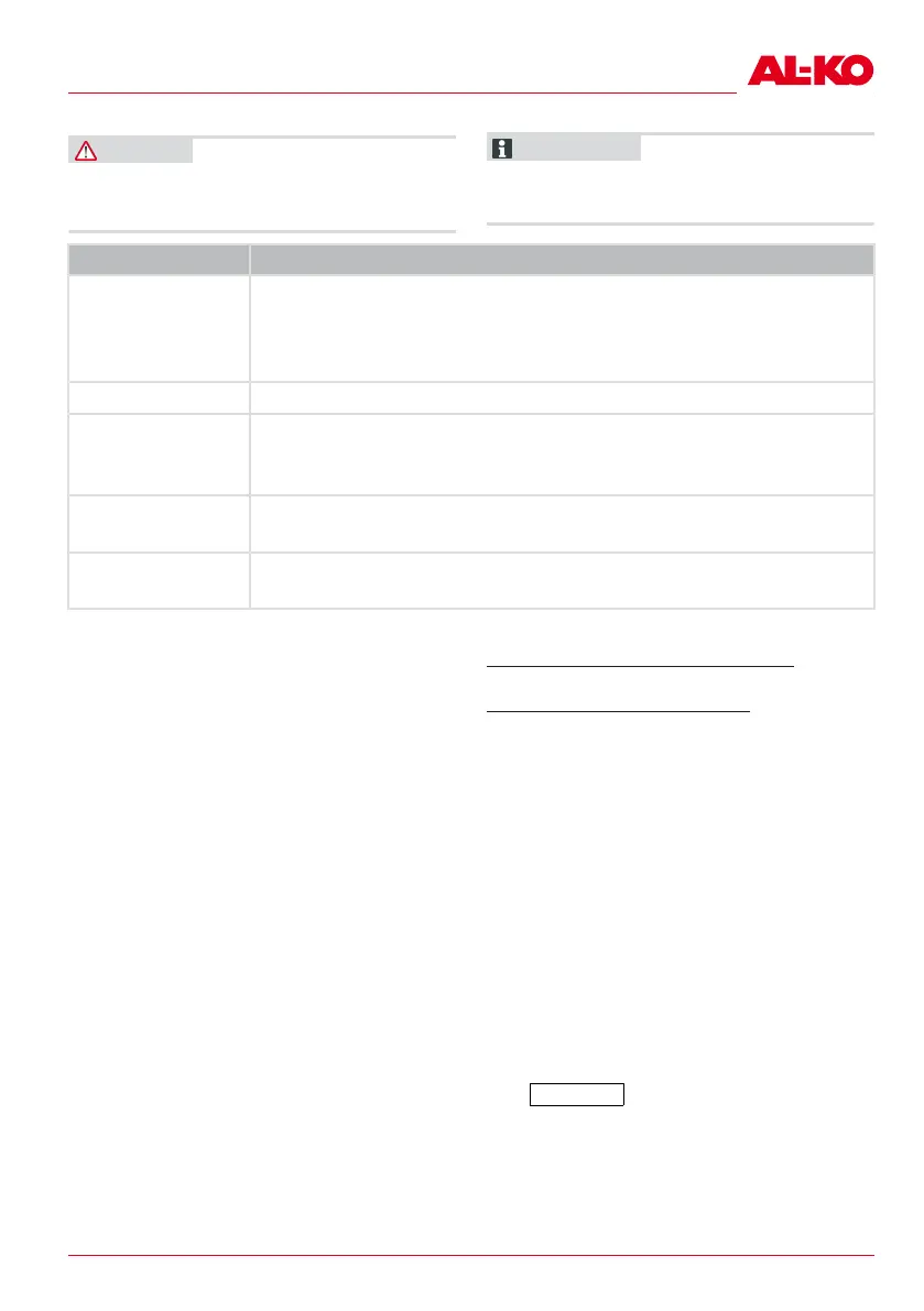 Page #87 background image