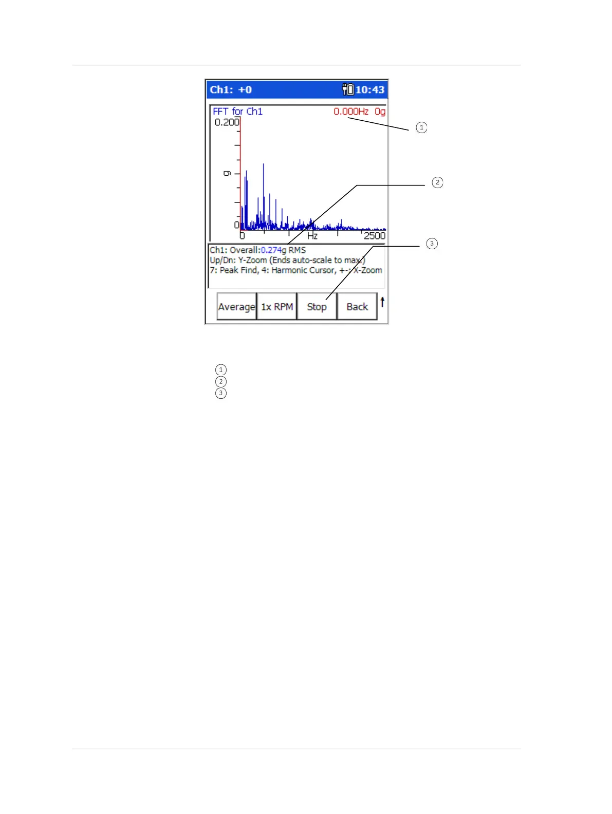 Page #94 background image
