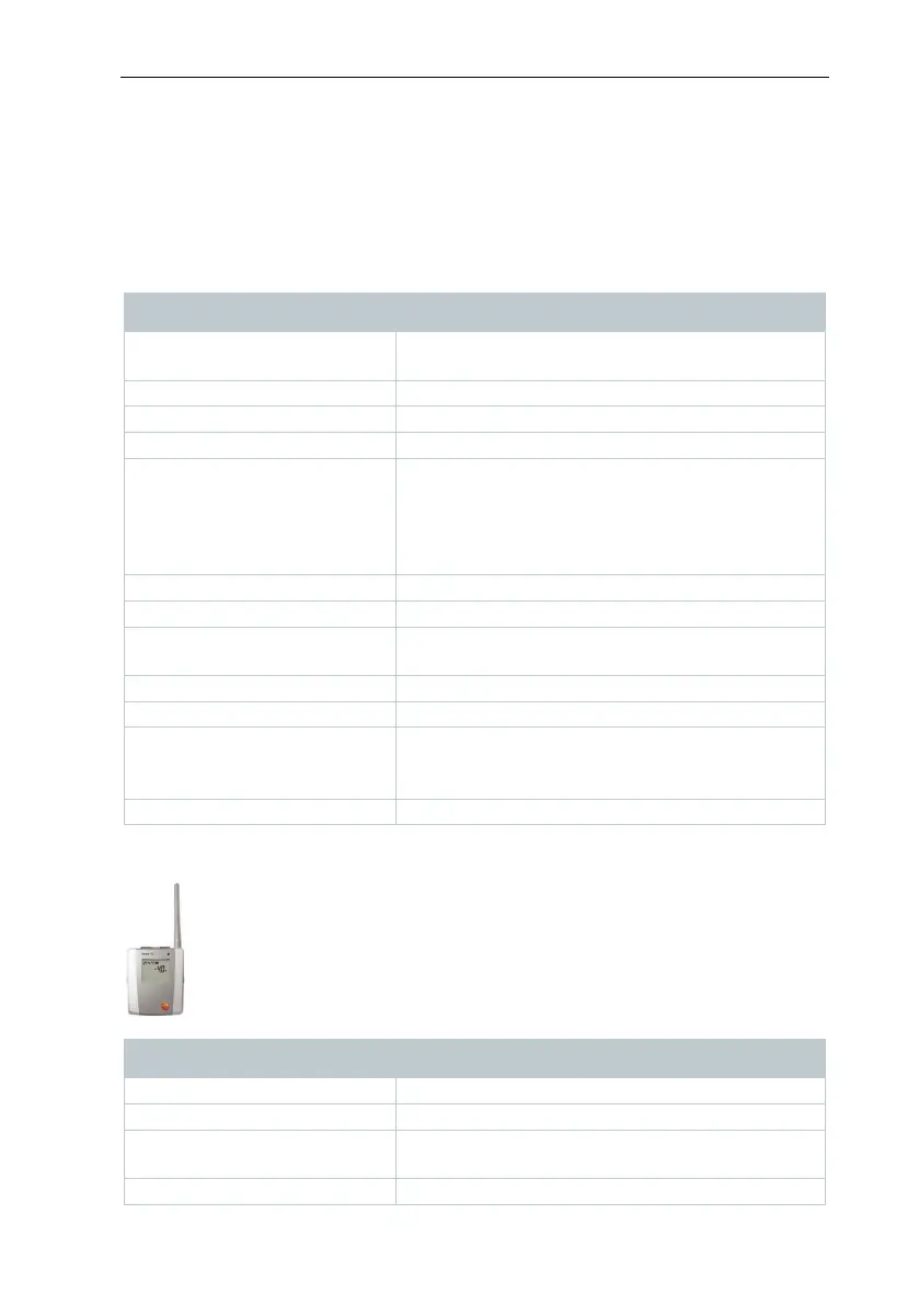 Page #98 background image