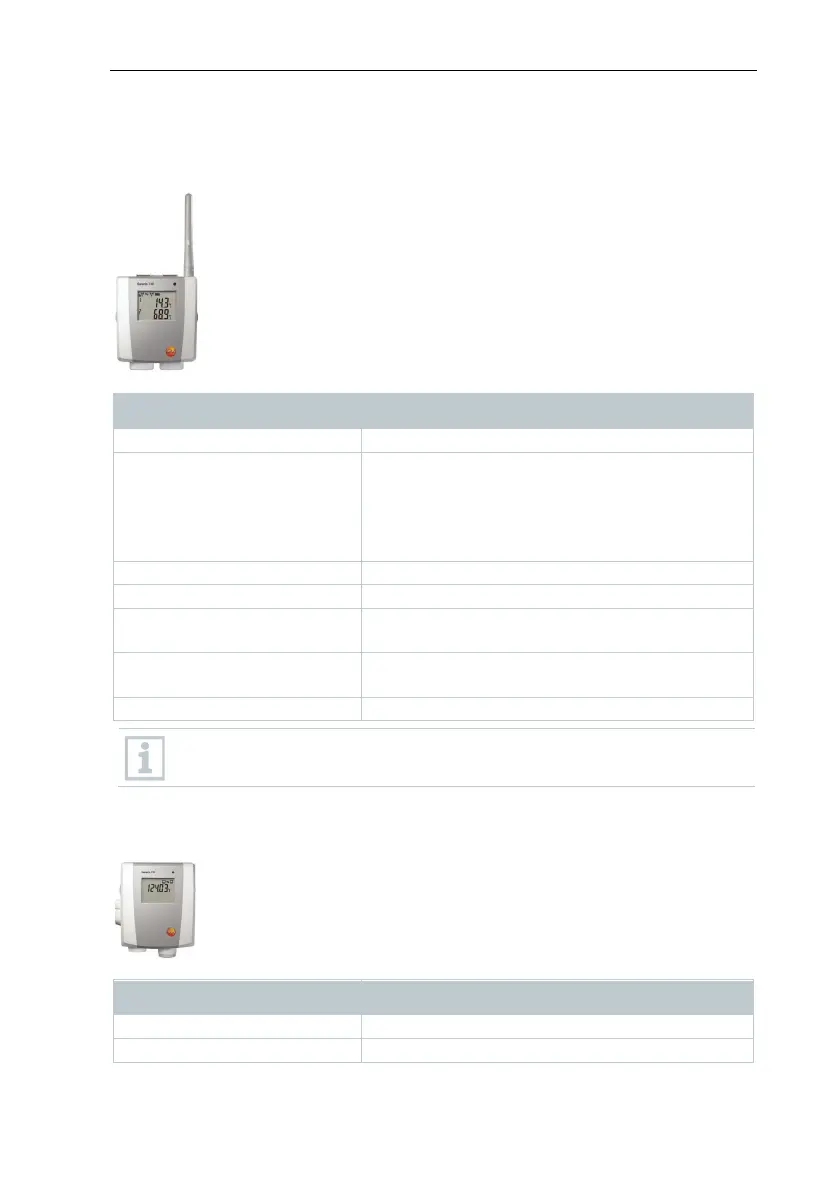 Page #100 background image
