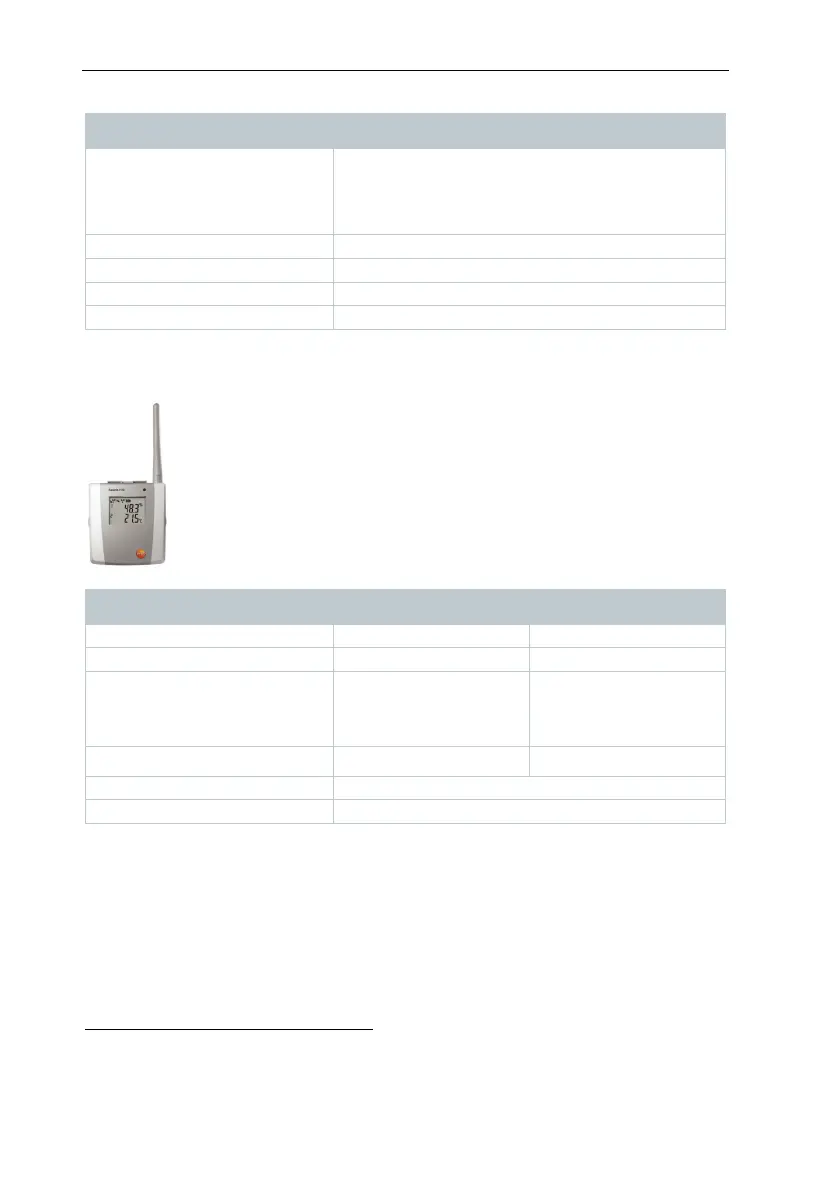 Page #101 background image