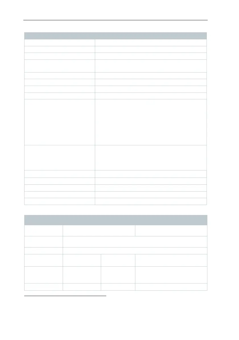Page #103 background image