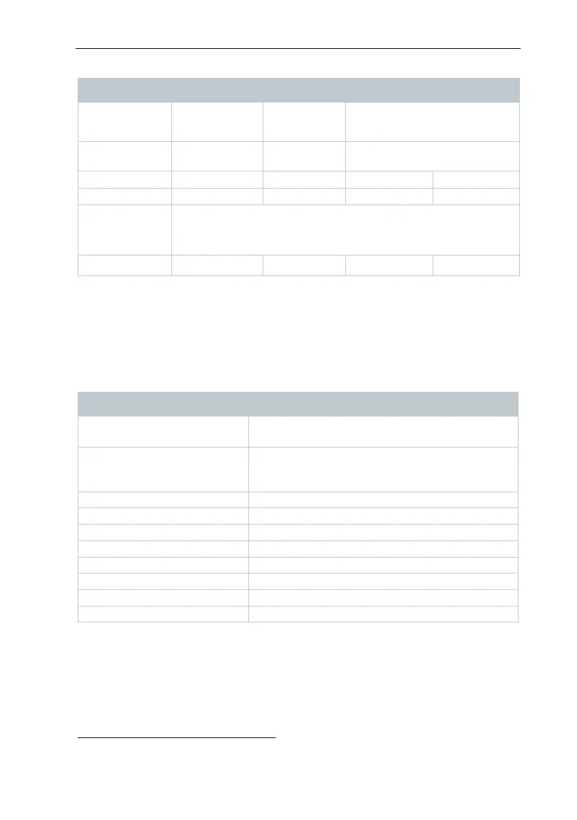 Page #104 background image