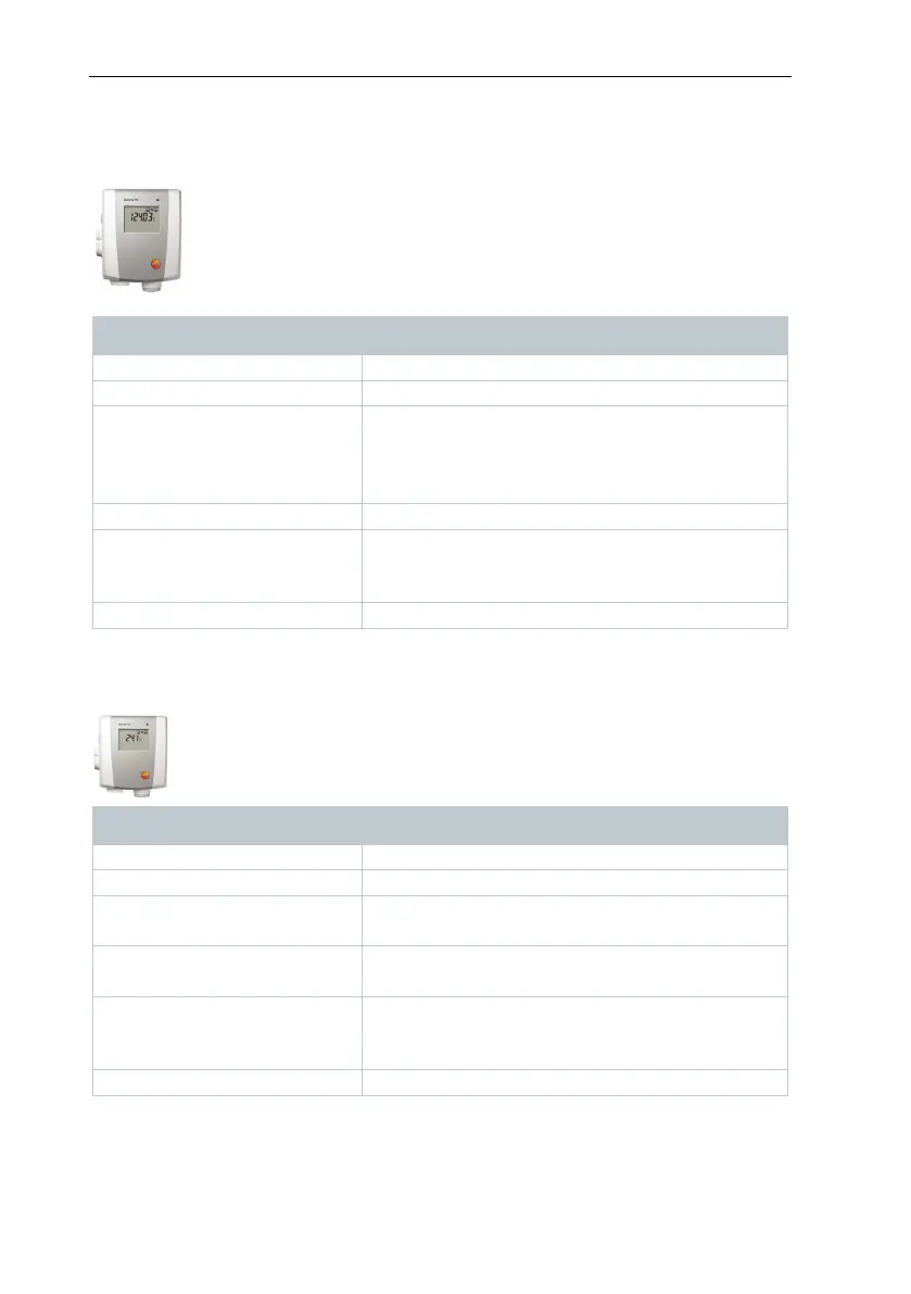 Page #105 background image