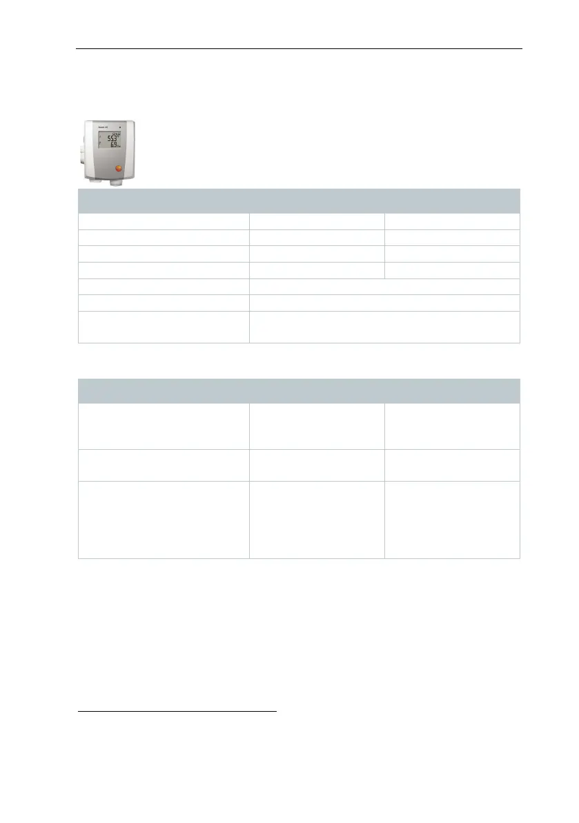 Page #106 background image