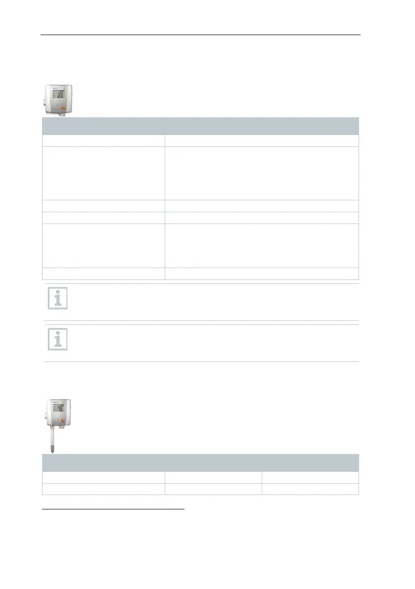Page #107 background image