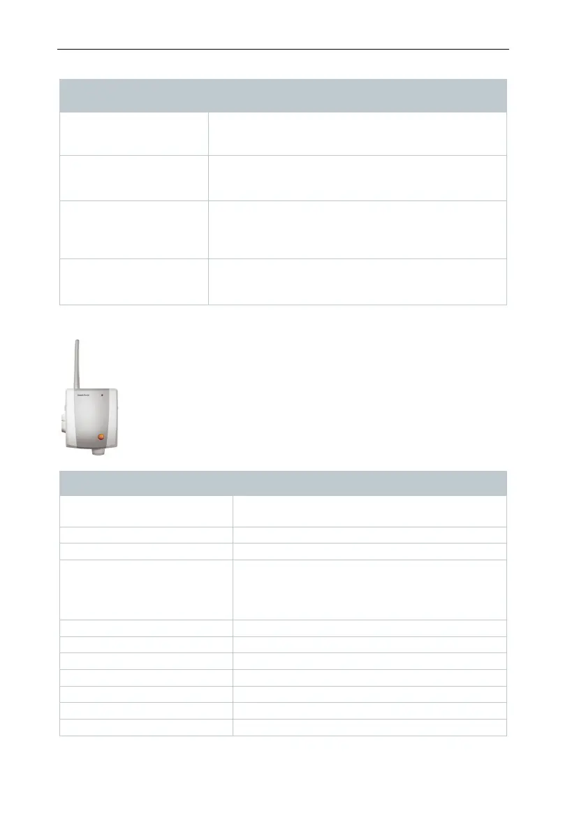 Page #113 background image