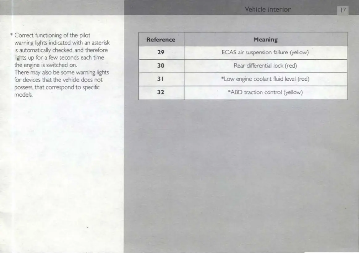 Page #17 background image