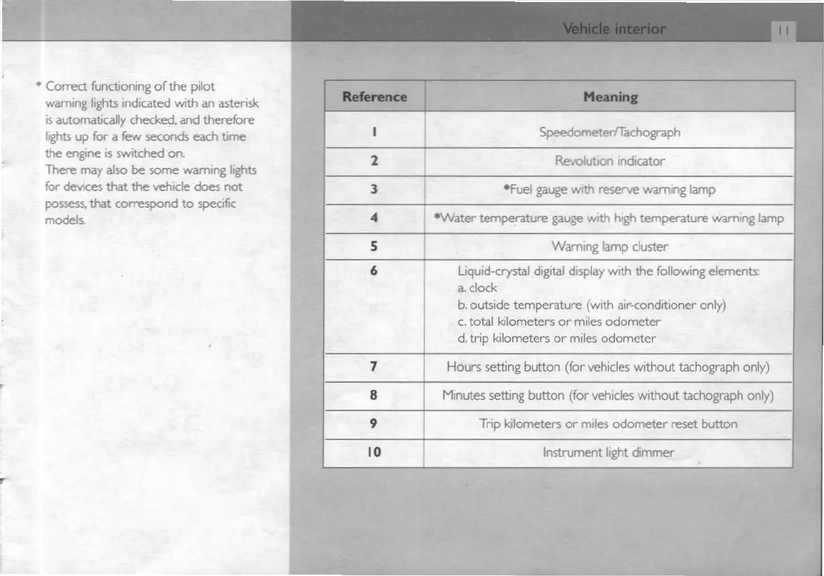 Page #11 background image