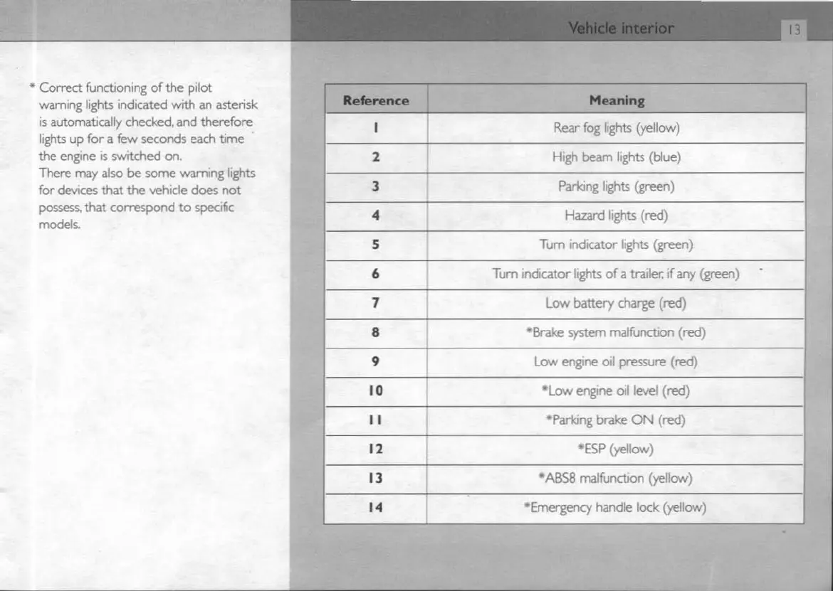 Page #13 background image
