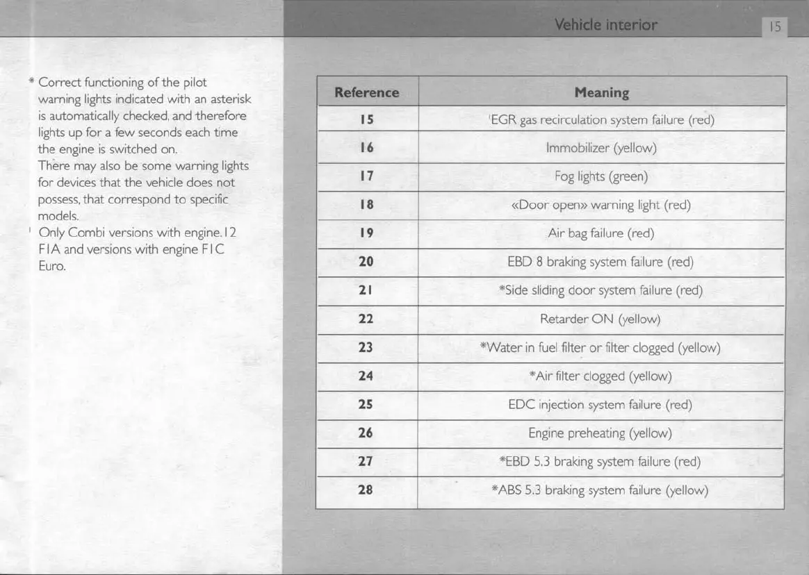 Page #15 background image