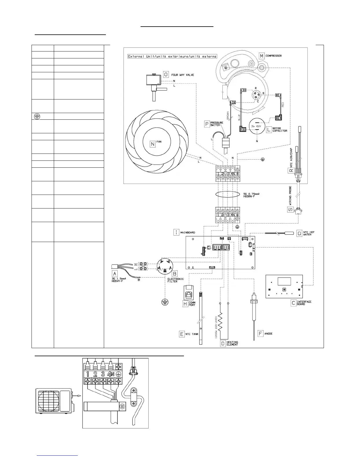 Page #5 background image