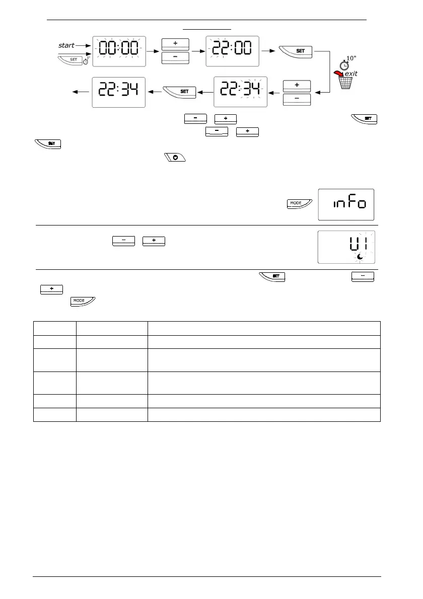 Page #25 background image