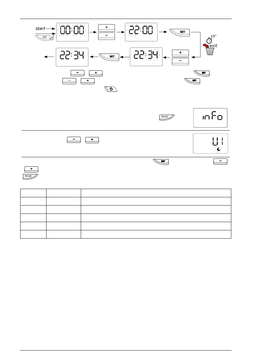 Page #91 background image