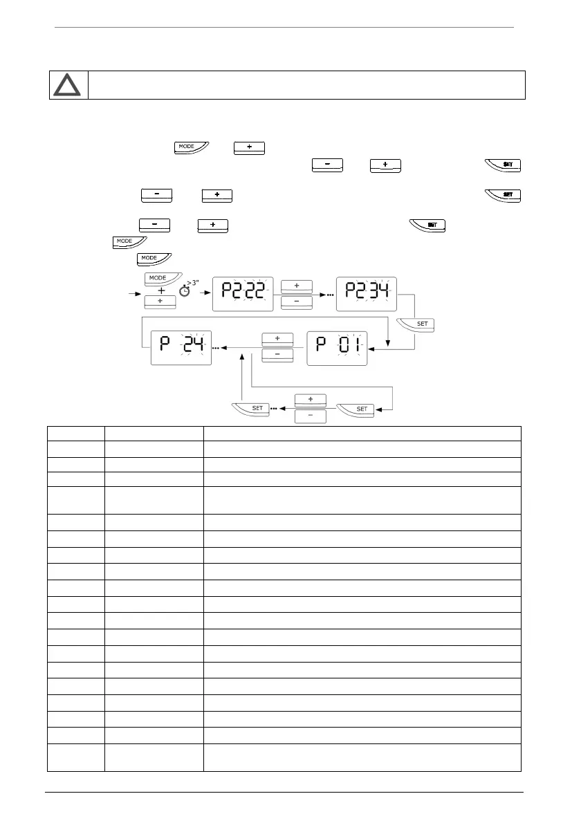 Page #125 background image