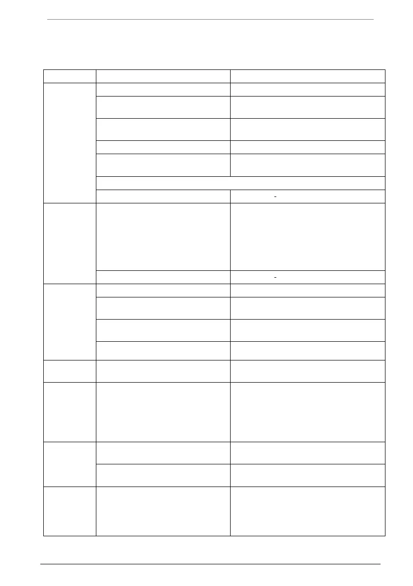 Page #130 background image