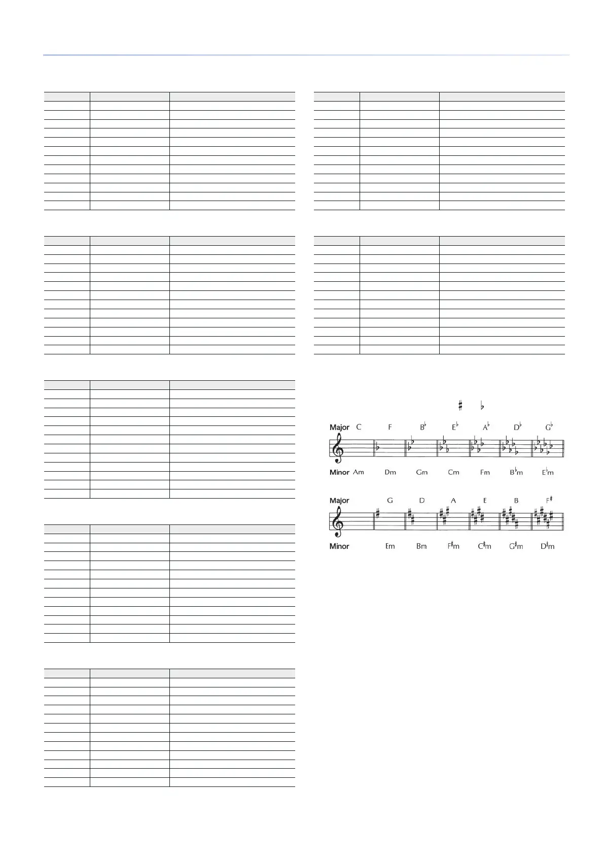 Page #121 background image