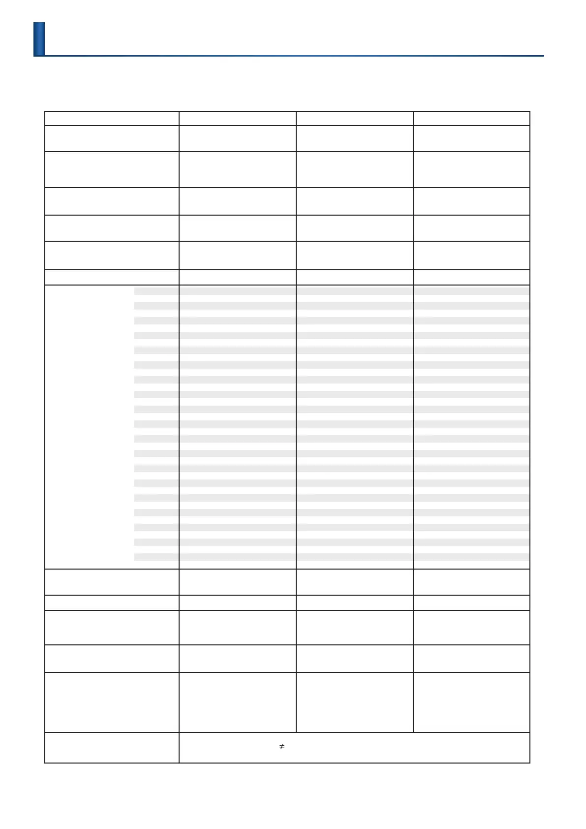 Page #128 background image