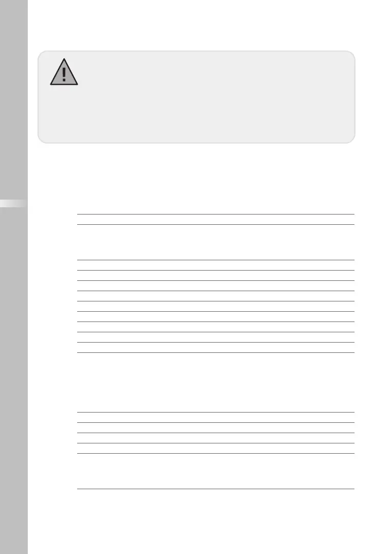 Page #128 background image
