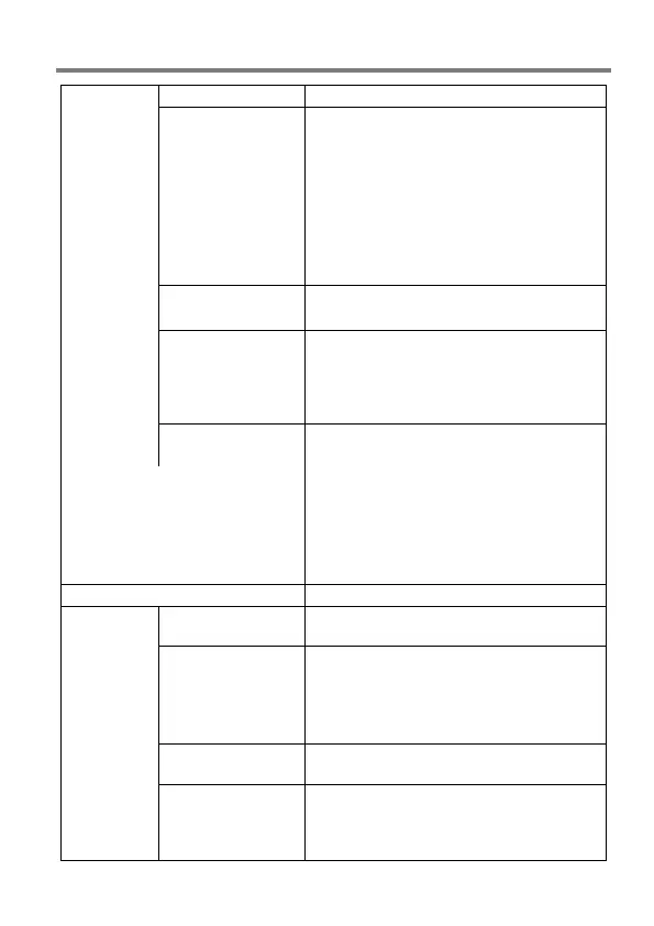 Page #155 background image