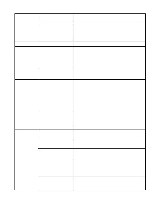 Page #157 background image