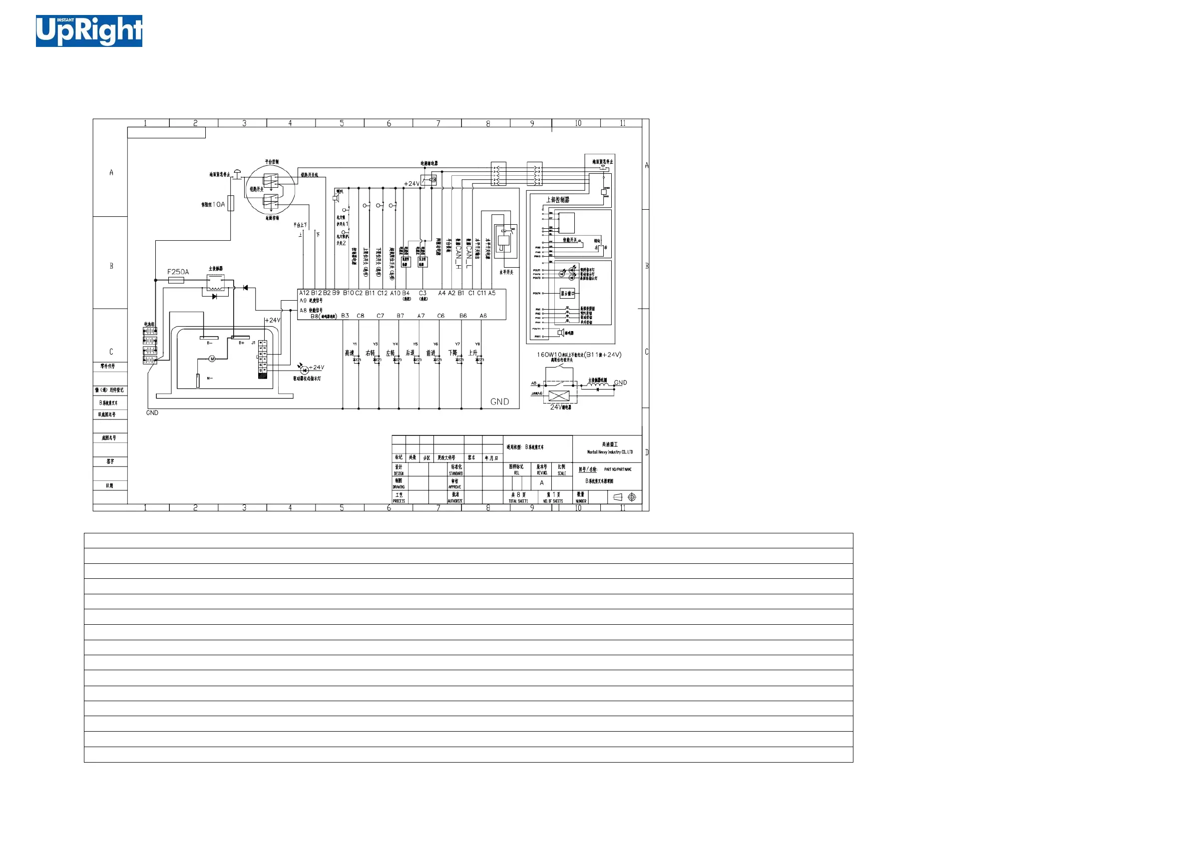 Page #99 background image