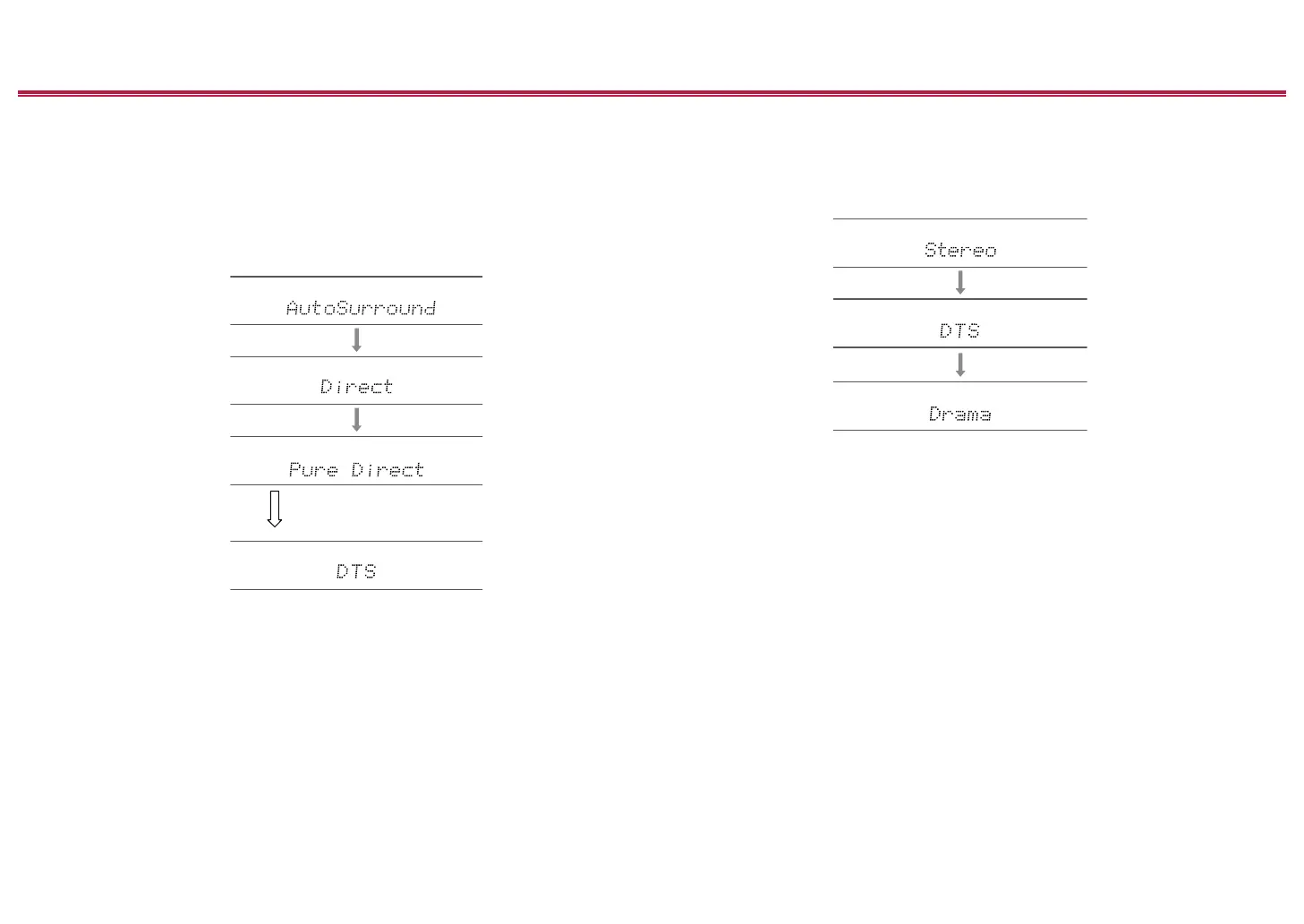 Page #134 background image