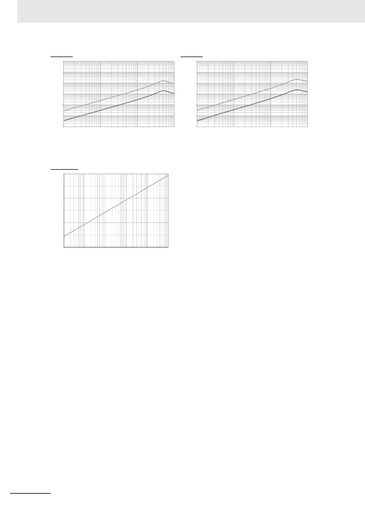 Page #256 background image