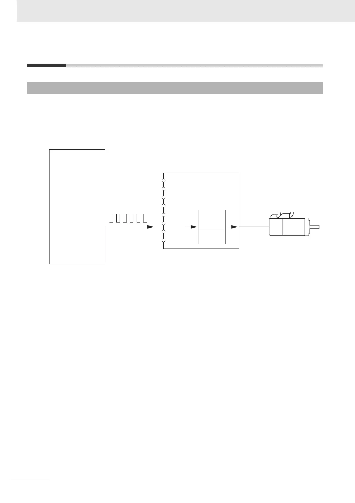 Page #270 background image