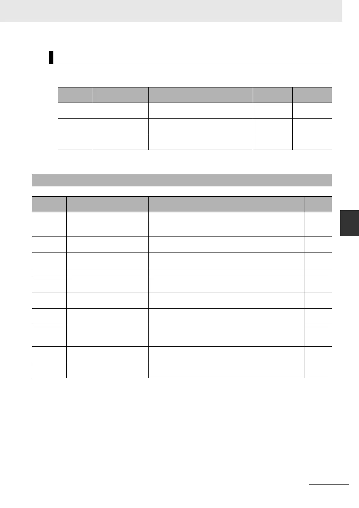 Page #273 background image