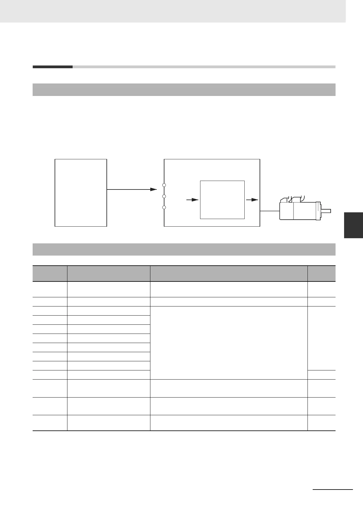Page #275 background image