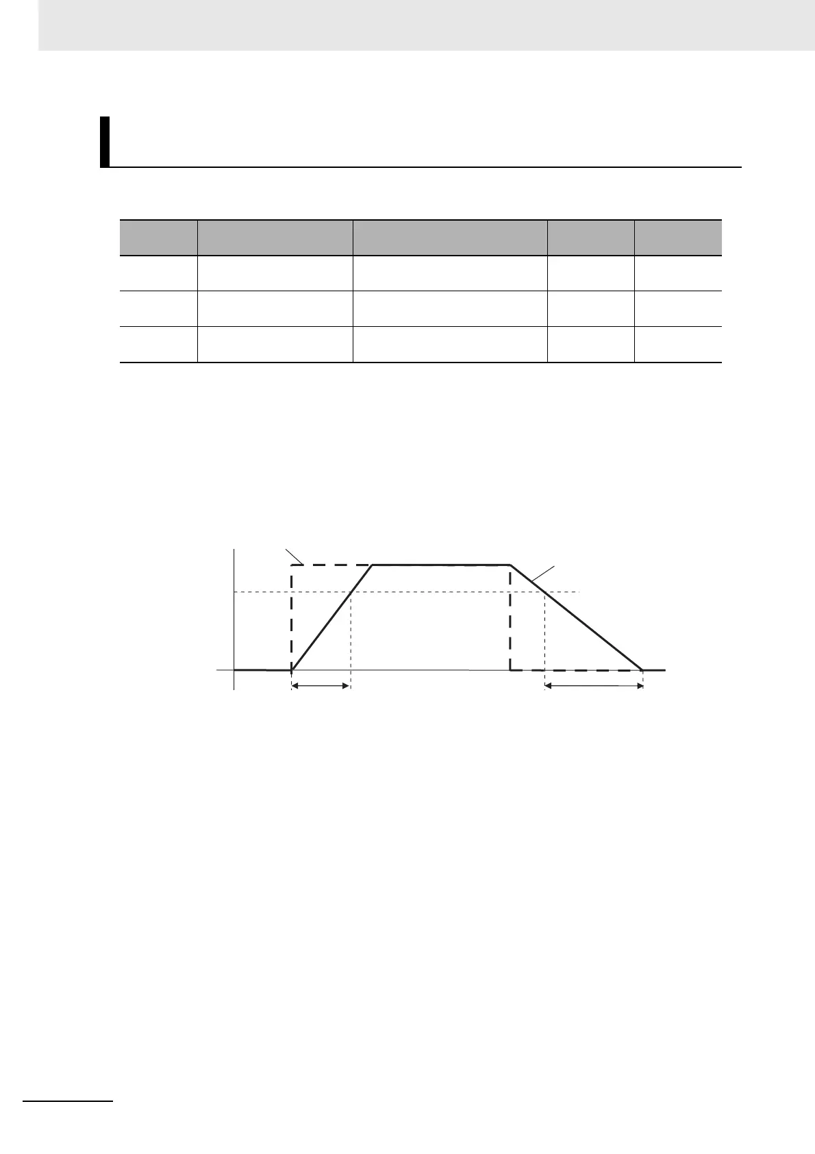 Page #278 background image