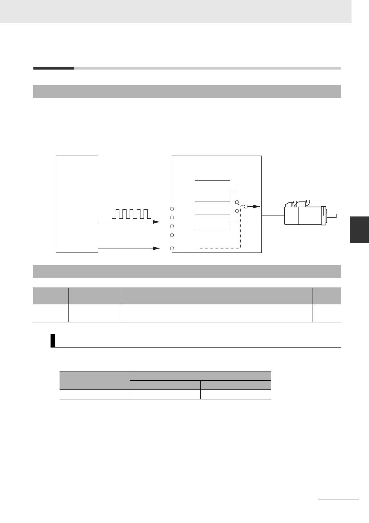 Page #281 background image