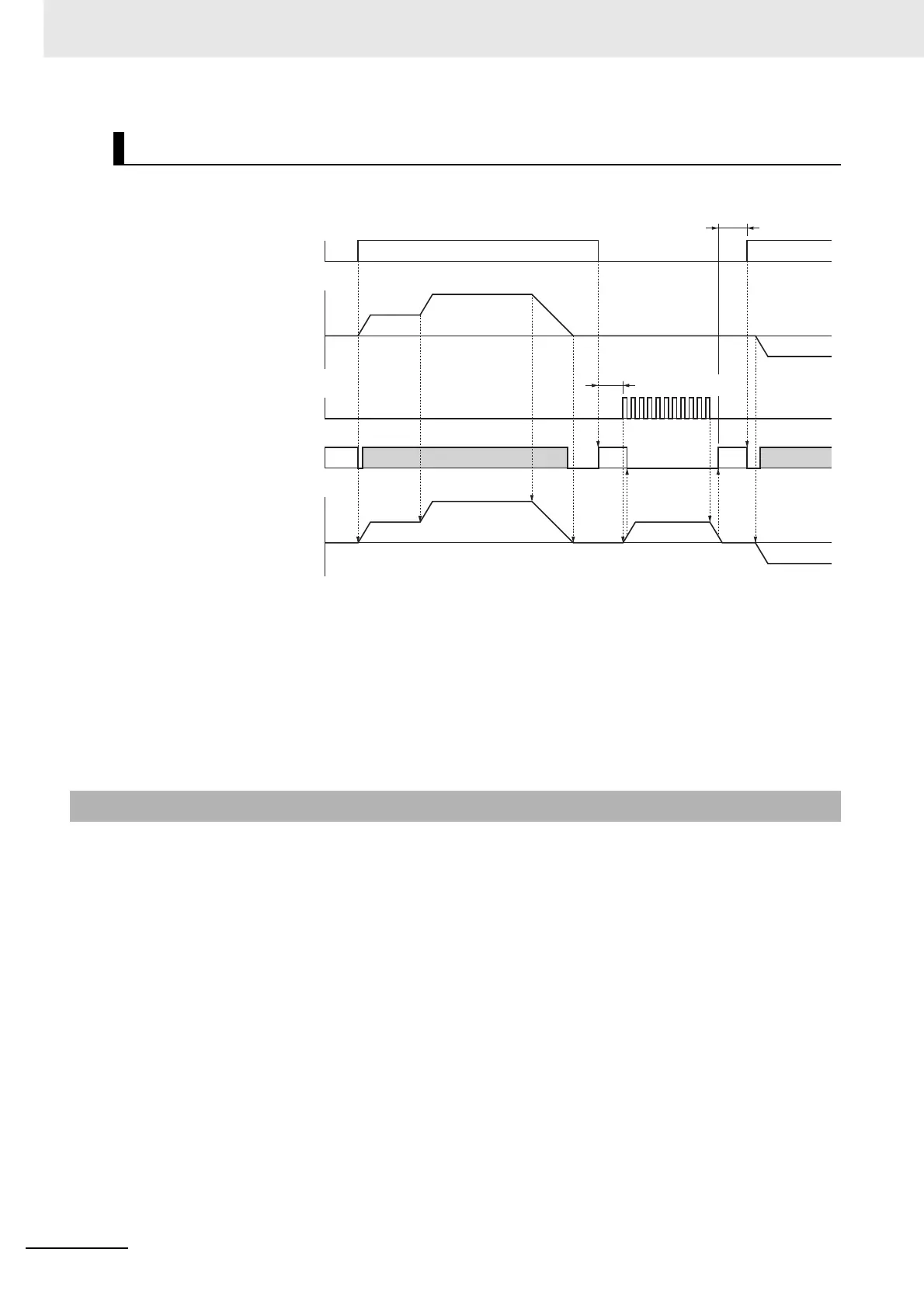 Page #282 background image