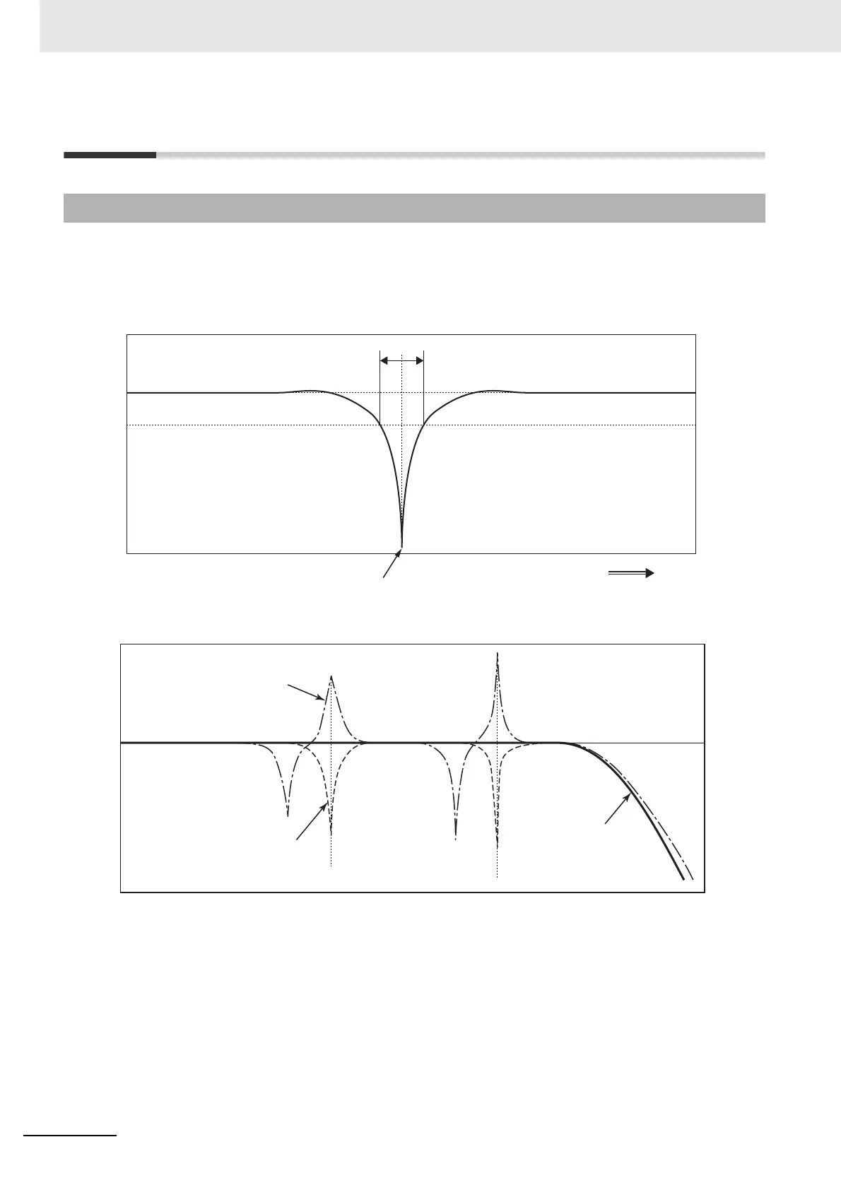 Page #290 background image