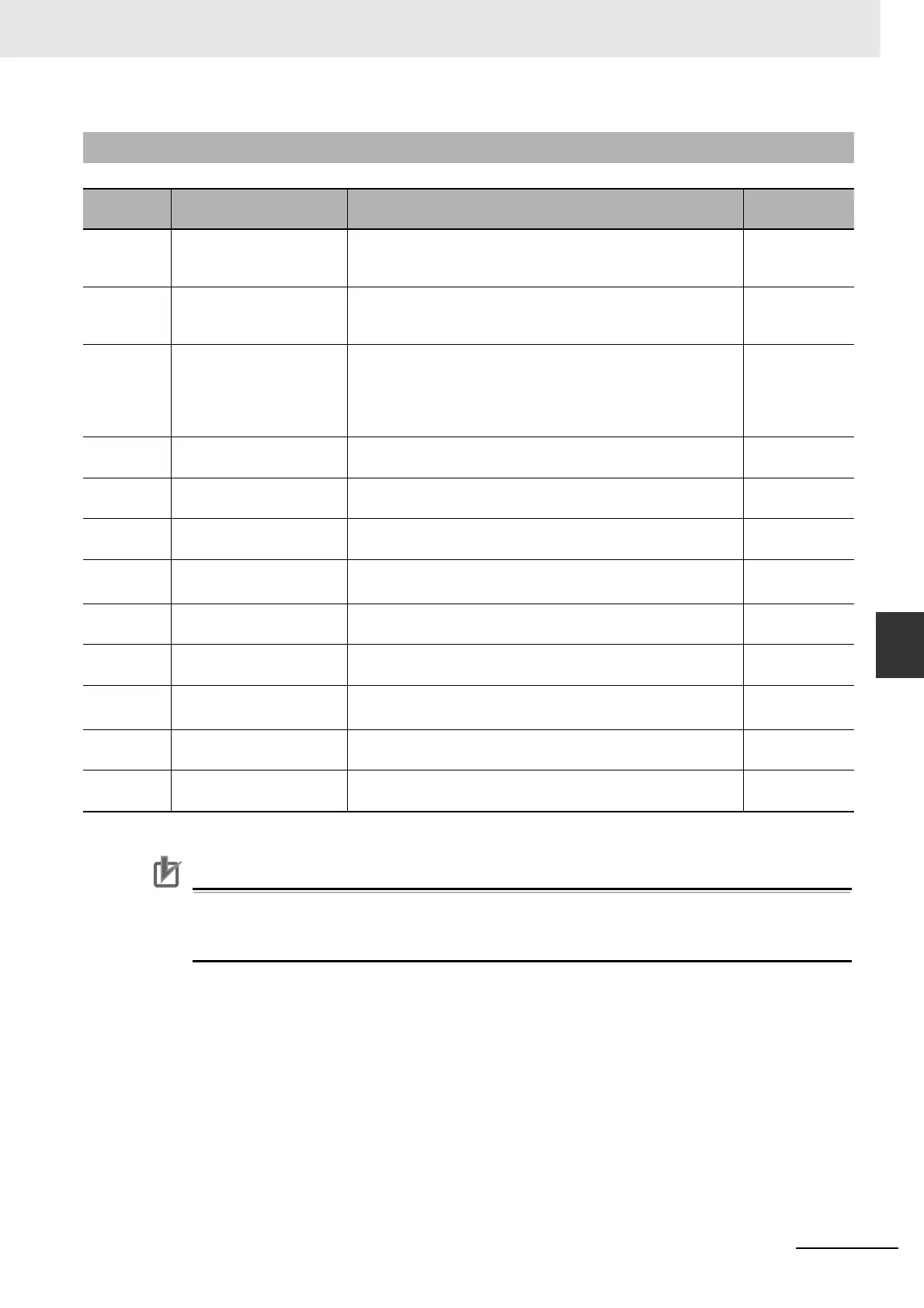 Page #291 background image