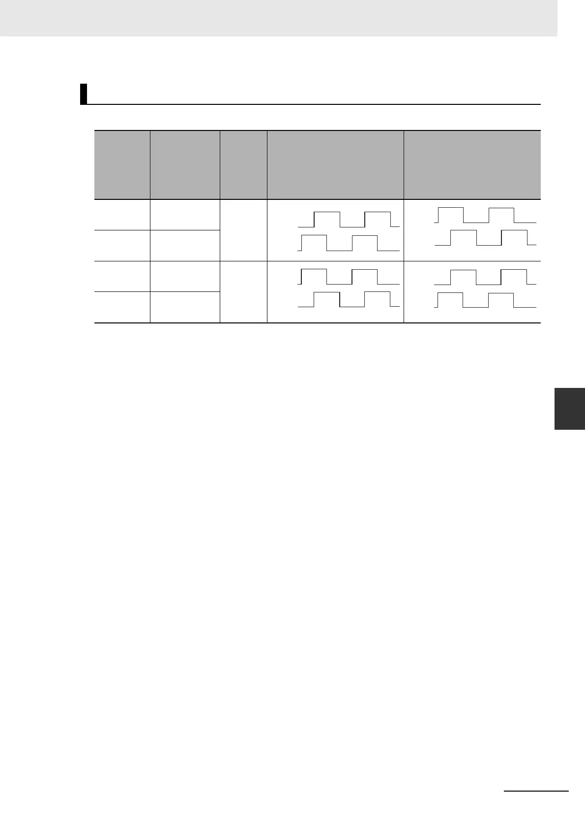 Page #299 background image