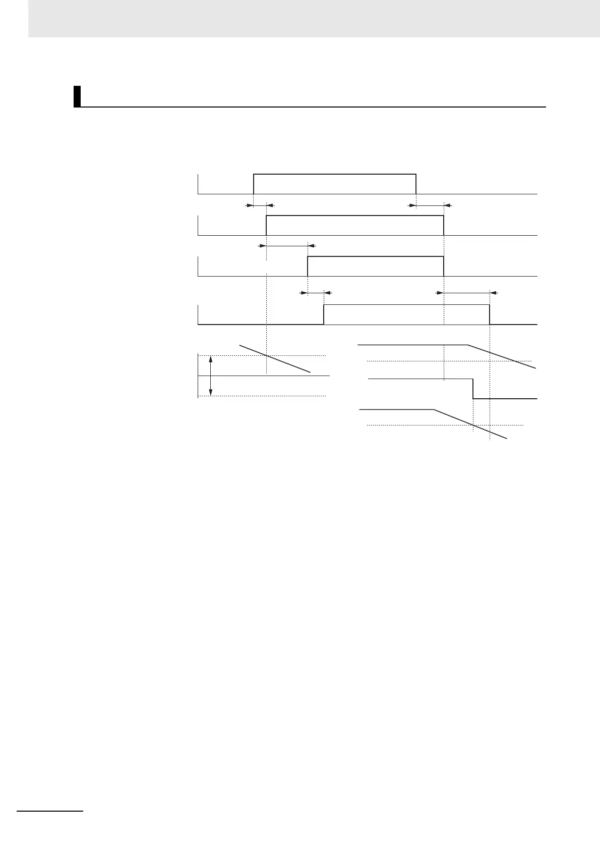 Page #302 background image