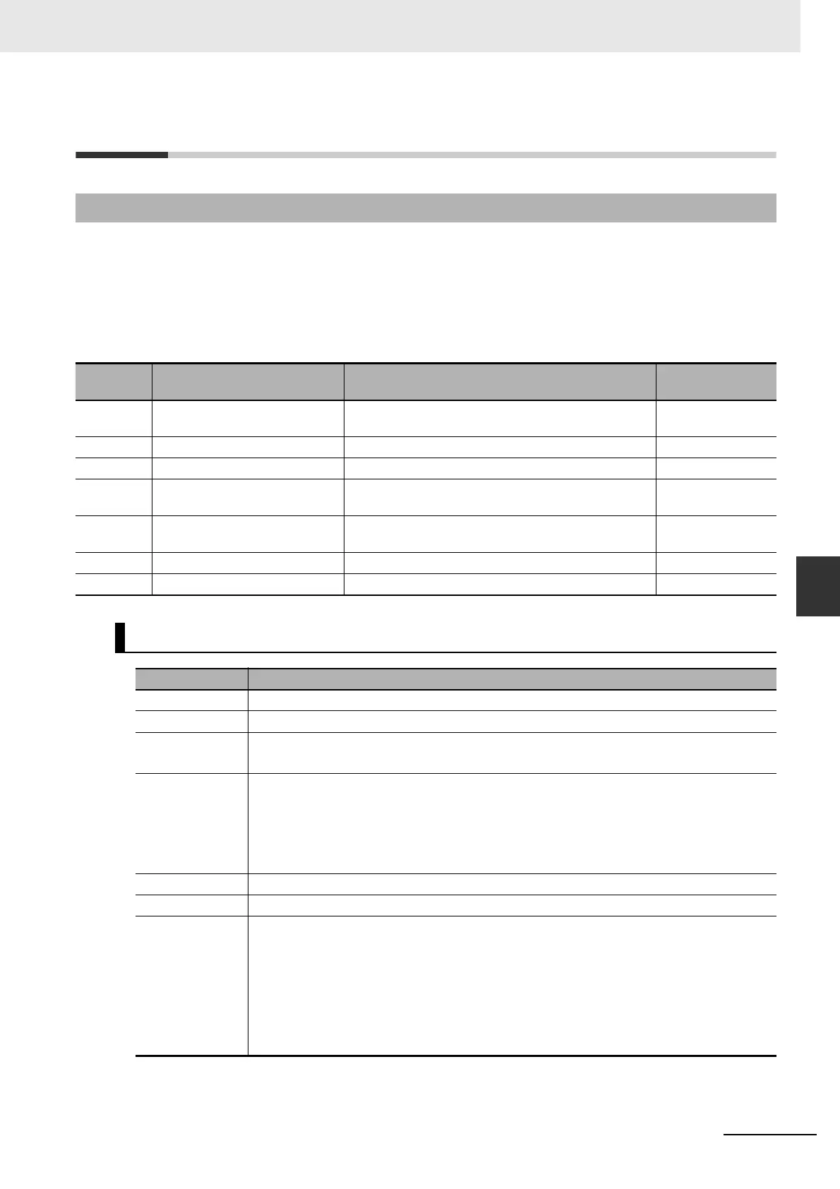 Page #313 background image